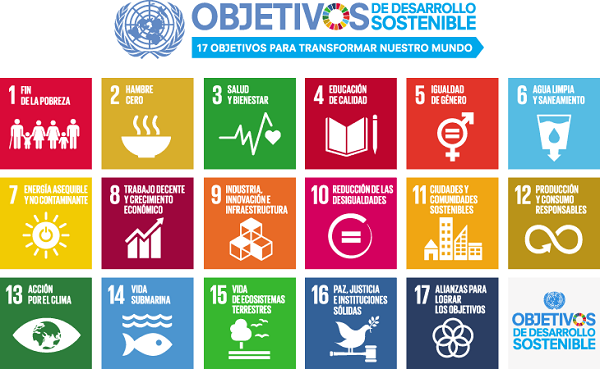 Poster de los Objetivos de desarrollo sostenible para la Agenda 2030