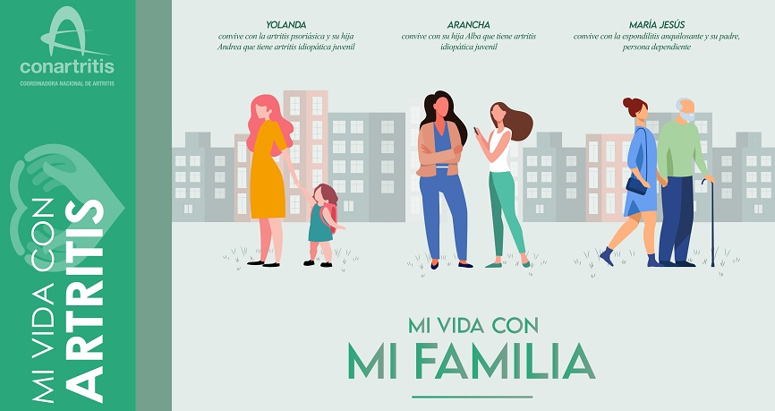 Imagen promocional de la campañana Mi vida con artritis de ConArtritis