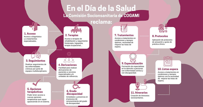 Reclamaciones de COGAMI en el Día de la Salud.