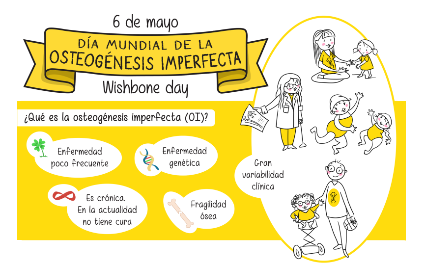 6 de mayo. Día Mundial de la Ostogénesis Imperfecta