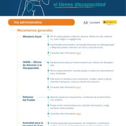 Infografía sobre mecanismos para defender los derechos de las personas con discapacidad Ilustración con una mujer usando un megáfono y el texto “Mecanismos para defender tus derechos si tienes discapacidad”, elaborada por COCEMFE.