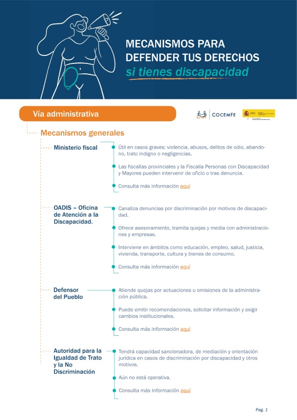 Ilustración con una mujer usando un megáfono y el texto “Mecanismos para defender tus derechos si tienes discapacidad”, elaborada por COCEMFE.