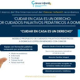 Cuidar en casa es un derecho – Cuidados paliativos pediátricos Mano de un adulto sosteniendo la de un niño junto al mensaje “Cuidar en casa es un derecho” sobre cuidados paliativos pediátricos a domicilio.