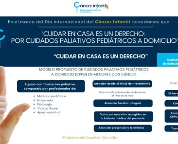 Cuidar en casa es un derecho – Cuidados paliativos pediátricos Mano de un adulto sosteniendo la de un niño junto al mensaje “Cuidar en casa es un derecho” sobre cuidados paliativos pediátricos a domicilio.
