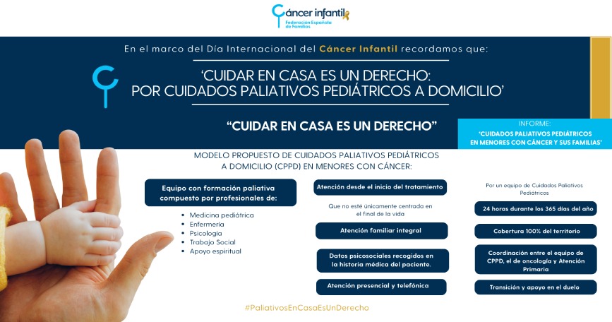 Mano de un adulto sosteniendo la de un niño junto al mensaje “Cuidar en casa es un derecho” sobre cuidados paliativos pediátricos a domicilio.