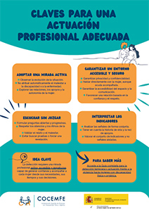 Guia-deteccion-temprana-actuacion-violencia-mujeres-discapacidad-portada-igualdad-3-claves Vista previa del documento Claves para una actuación profesional adecuada ante la violencia hacia mujeres con discapacidad física y orgánica
